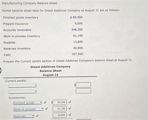 Solved Manufacturing Company Balance Sheet Partial Balance Chegg