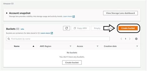 Amazon Simple Storage Service S3 Versioning Geeksforgeeks