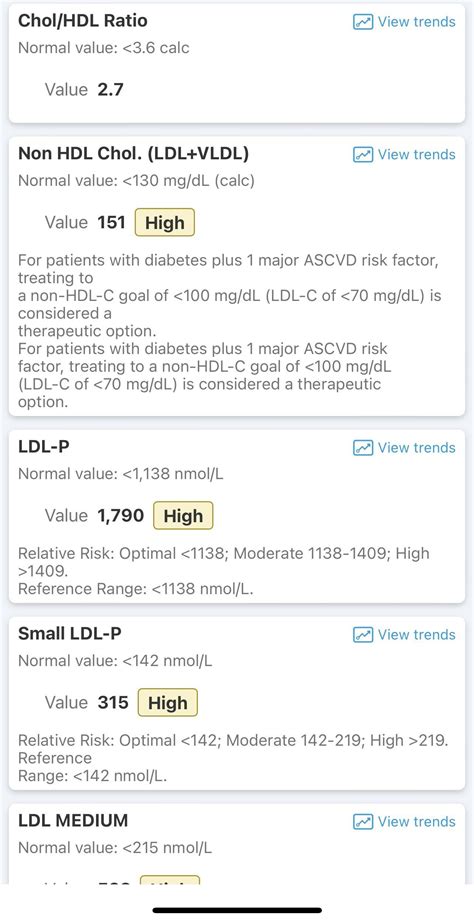 Autoimmune & cardiovascular problems : r/rheumatoid