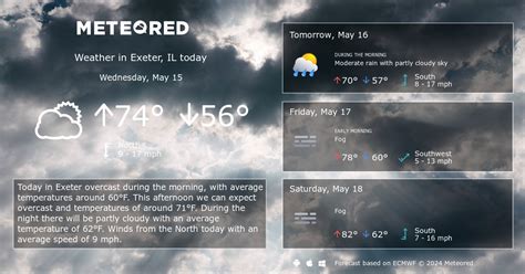 Exeter, IL Weather 14 days - Meteored