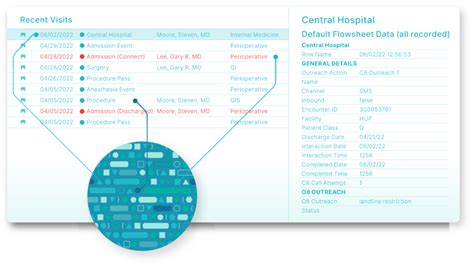 Epic Integration Cipherhealth