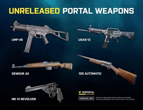 Don’t forget about these weapons! : r/battlefield2042