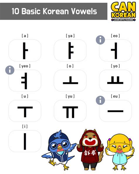 CAN Korean App - Learn Korean with Teacher — 10 Basic Korean Vowels