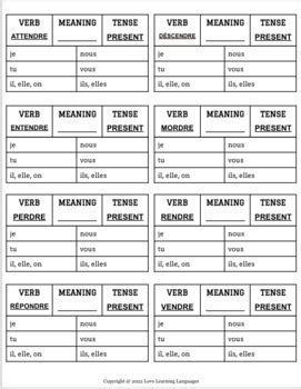 Regular French Re Verbs Conjugation Practice Charts Present Tense