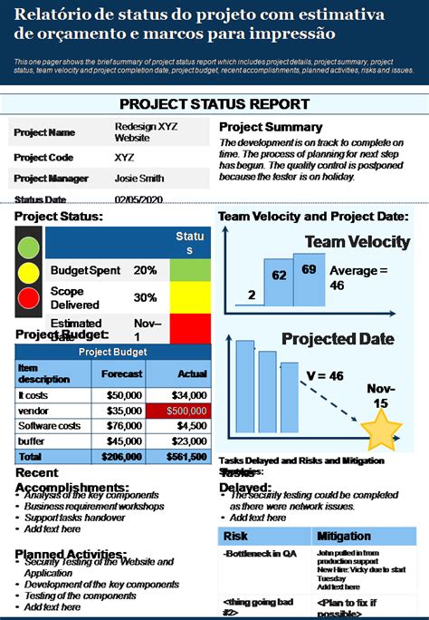 Relatórios de status do projeto guia modelos de PowerPoint e muito mais