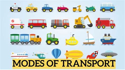 Transport for Kids,Land, water and air transport for kids,Modes of ...