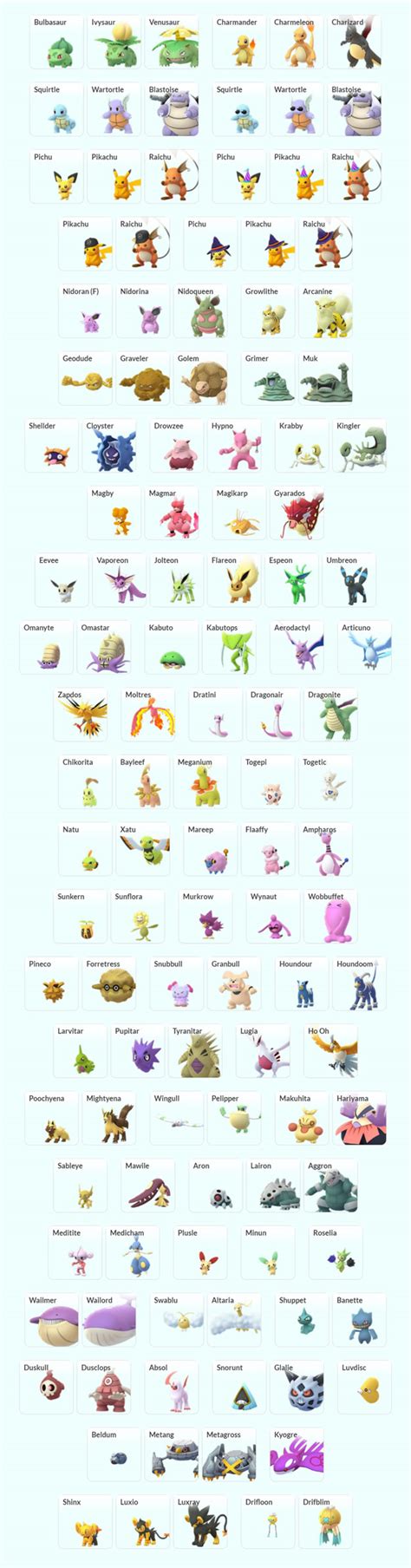 Pokemon Go Shiny Checklist: all shiny Pokemon and how to catch shinies ...