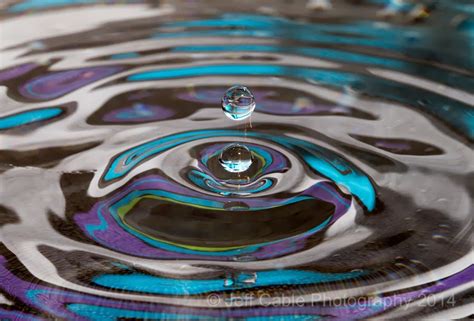 Jeff Cable's Blog: Photographing water drops: This is really fun, and ...