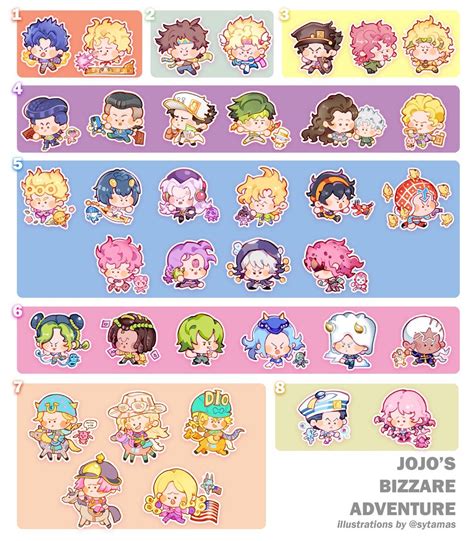 Наклейки джоджо (30 фото)