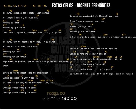 Notas En El Diapason De La Guitarra 3