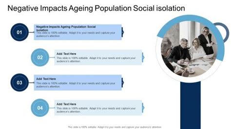 Negative Impacts Ageing Population Social Isolation Powerpoint