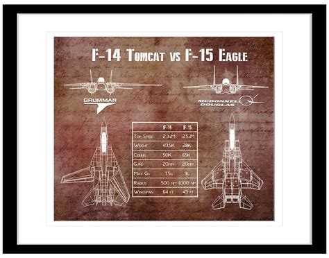 F-14 Tomcat Vs F-15 Eagle Fighter Jet Print Multiple Options 91, F-14 ...