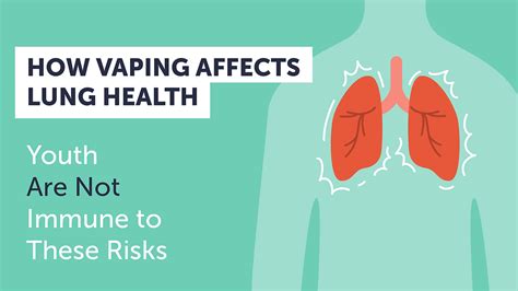 Does Vaping Damage Lungs Zeptive