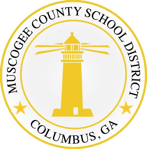 Muscogee County School District Athletics | Columbus GA