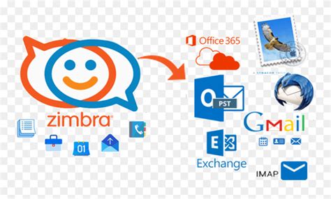 Zimbra Logo Transparent Logo Images, 58% OFF