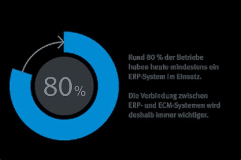 Proalpha Und Enaio Integrieren Optimal Systems