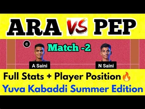 Ara Vs Pep Dream Prediction Ara Vs Pep Dream Team Yuva Kabaddi