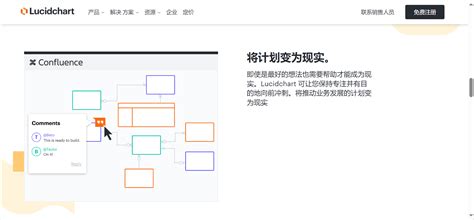 十款电脑流程图软件合集，总有适合你的电脑流程图软件知犀官网