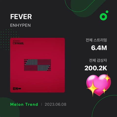 Enhypen Chart France On Twitter Info Le Titre Fever