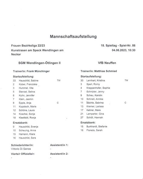 Sgm Wendlingen F V Vfb Neuffen F Soke De