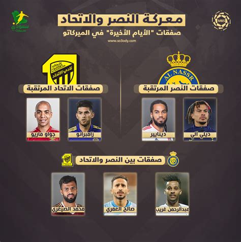 معركة النصر والاتحاد 4 صفقات عالمية وتحديد وجهة غريب والصيعري