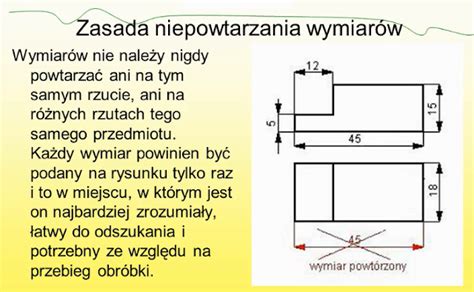 Techniczna Ekipa Klasa Vi Wymiarowanie Rysunk W Technicznych