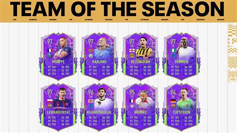 Fifa 23 Ultimate Tots Team Of The Season Disponibile In Fut Dal 9