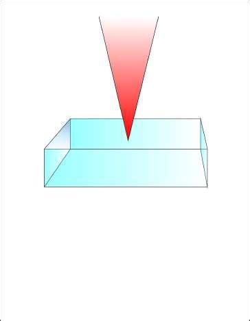 absorption depth   photon absorption   photon absorption