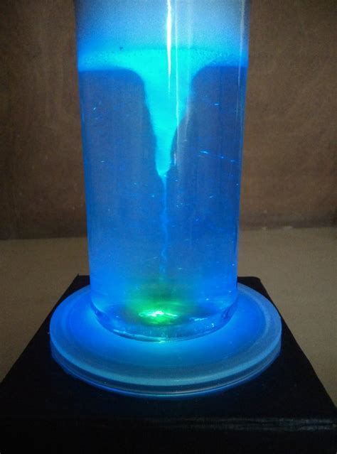 Tornado in Jar : 6 Steps (with Pictures) - Instructables