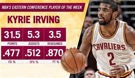 Kyrie Irving Stats Today Sale | www.centrodombosco.org