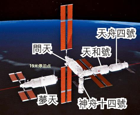 歷時13小時 夢天成功對接天和號