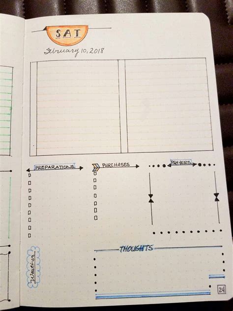 Creative Bullet Journal Daily Page Layout