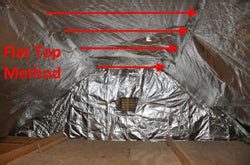 How to Install Radiant Barrier Insulation - RadiantGUARD