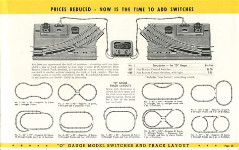 American Flyer Trains 1938, page 25 | A.C. Gilbert Catalog Archive