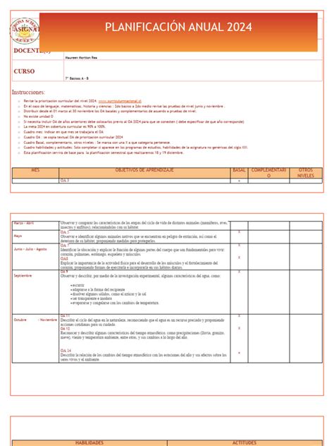 Planificacion Anual 7° Básicos 2024 Pdf