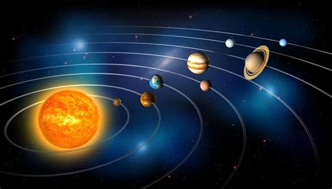 Why the Earth Rotates Around the Sun | Sciencing