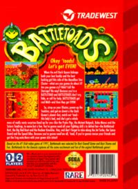 Battletoads Retro Game Cases