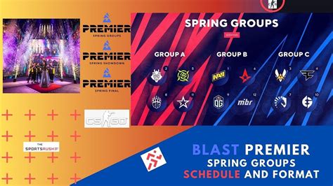 Csgo Esports Update Blast Premier Spring Groups Announced The