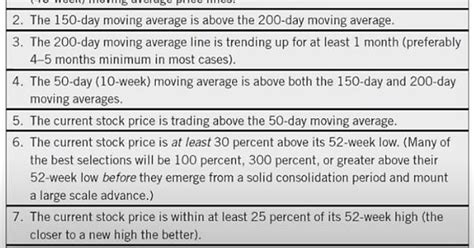 Trend Template Spotting A Stage 2 Uptrend Mark Minervini Album On Imgur