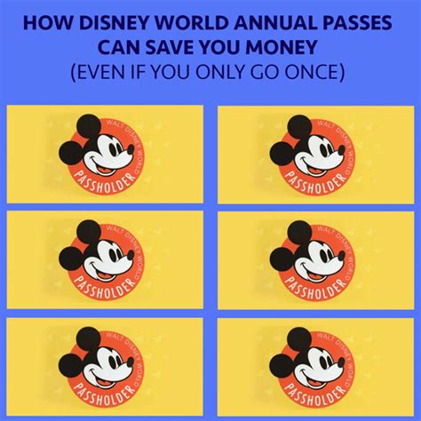 Complete Guide To Disney World Annual Passes W Price Increases Disney Annual Pass Annual