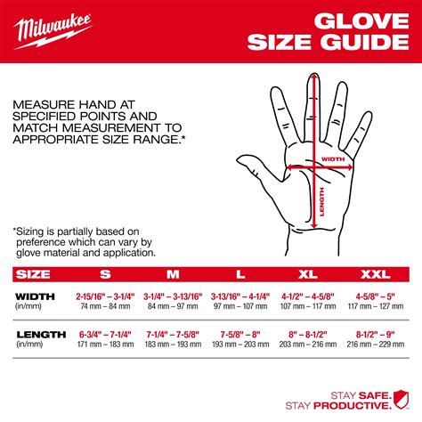 Cut Level 4 High-Dexterity Nitrile Dipped Gloves | Milwaukee Tool