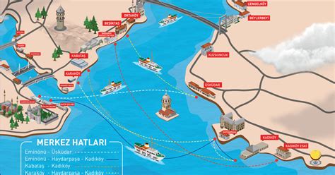 Map of Istanbul ferry: stations & lines