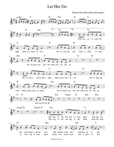 Passenger Let Her Go Lead Sheet Sheet Music For Piano Piano Voice