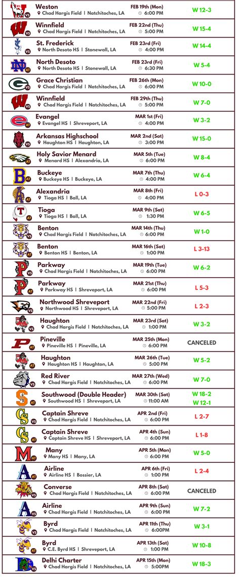 Baseball Schedule – NCHS Broadcasting