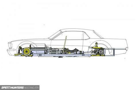 Идеи на тему Naked car в г автомобили багги для езды по песку автомобиль