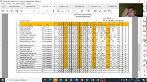 Observaciones De Horario Mensual De Trabajo De Enfermer A Youtube