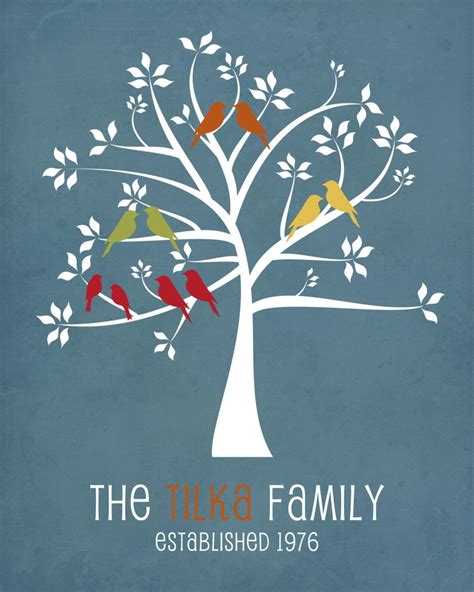 FAMILY TREE Art Print Personalized Family Tree Multiple - Etsy