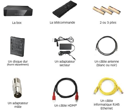 Descriptif Et Contenu Du Pack Box THD 4K De SFR