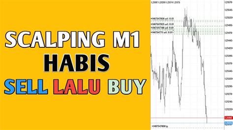 TUTORIAL MUDAH SCALPING M1 YouTube