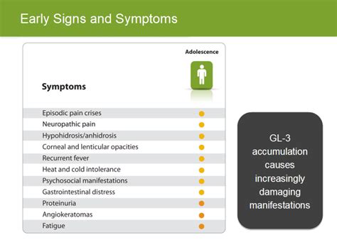 Fabry Disease The Nephrologist S Role Presentation By David G Warnock Md